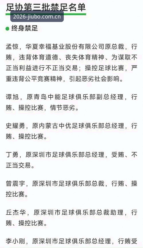 九博国际更新 中国足协第三批禁足令深度解析:65人名单背后的行业生态与九博体育平台视角